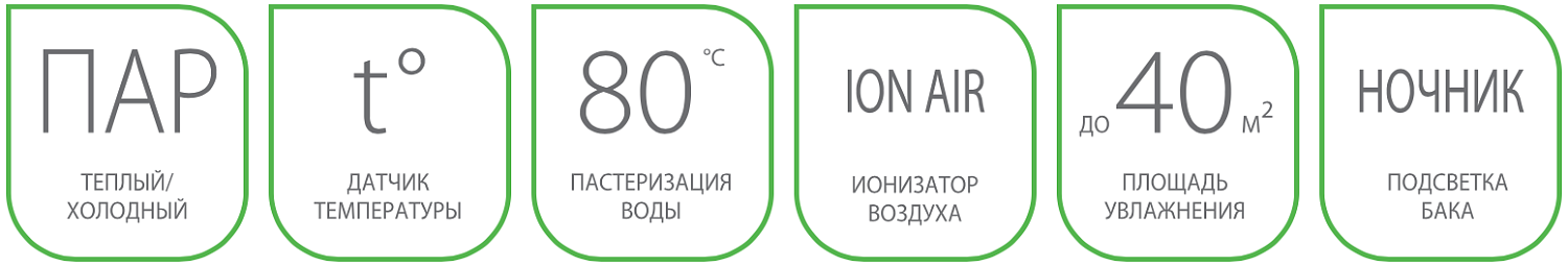 Увлажнитель воздуха Ballu UHB-1100 AURA Увлажнитель воздуха Ballu UHB-1100 AURA